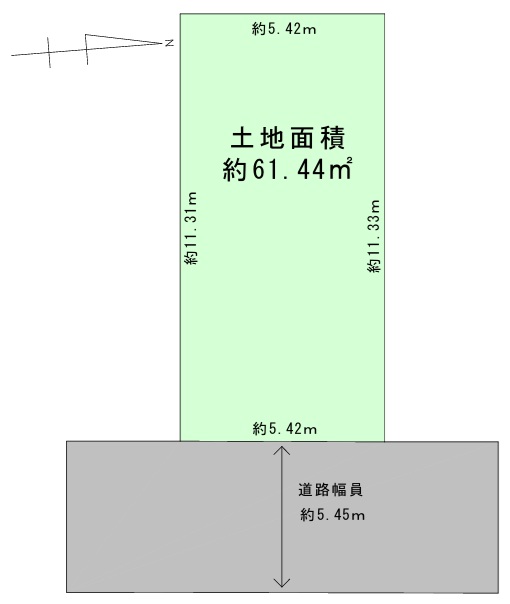 物件情報