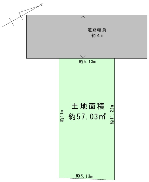 物件情報