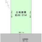 物件
