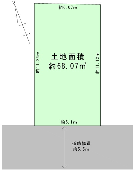 物件情報